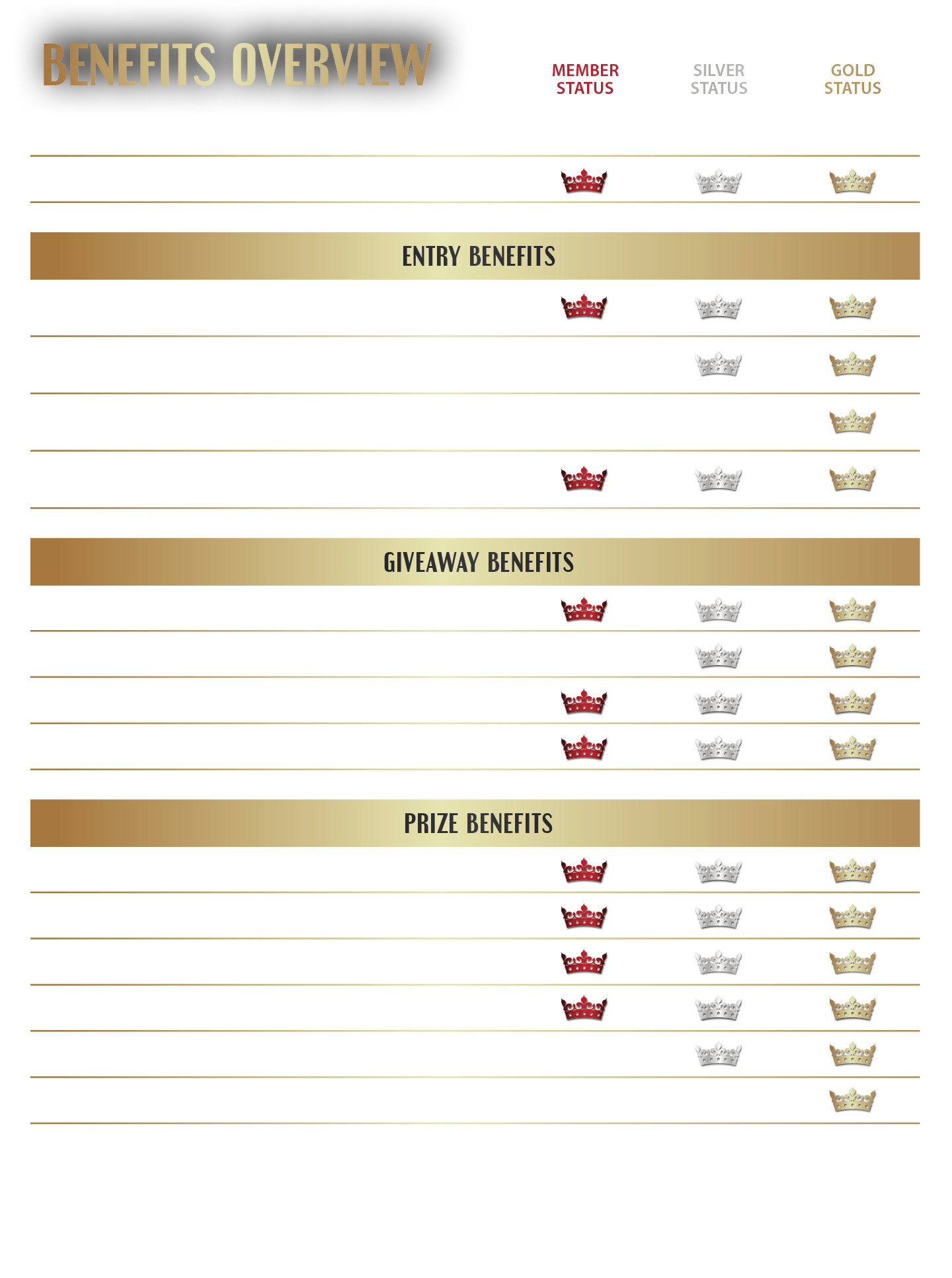 IL_AEPR_Q1_Status Level Chart_Web Graphic_Transparent_digital